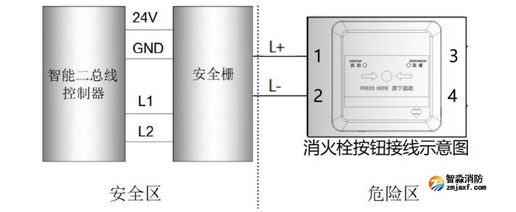 J-SAP-M-A63-Ex消火栓按钮接线图