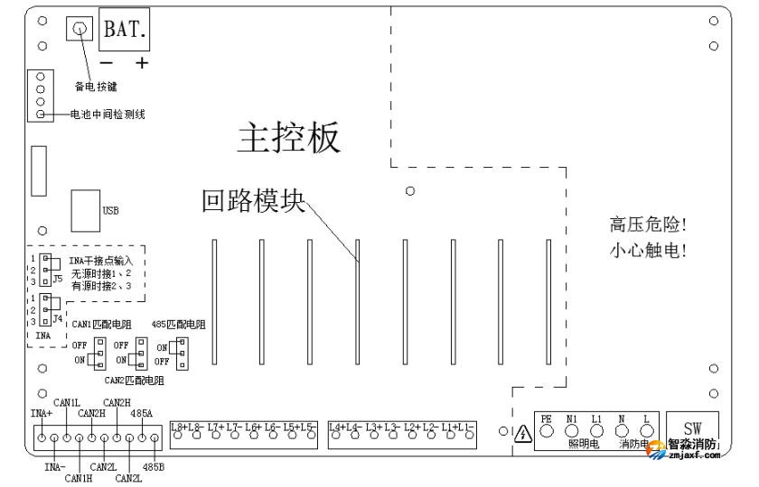 SJ-D-0.3KVA/P301AC型应急照明集中电源接线端子