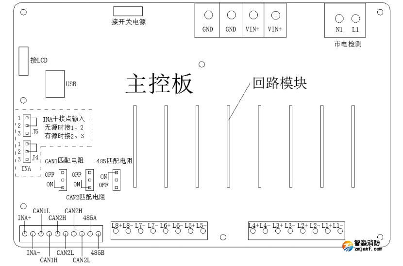 SJ-D-1KVA/P1000BC应急照明集中电源接线端子