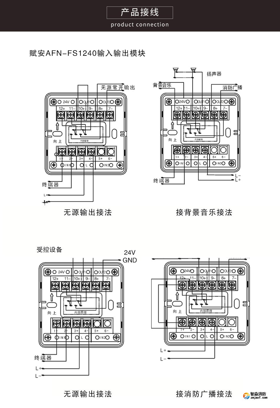AFN-FS1240输入输出模块接线图