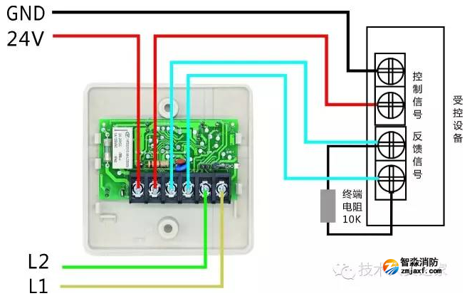 AFN-FS1220输入输出模块