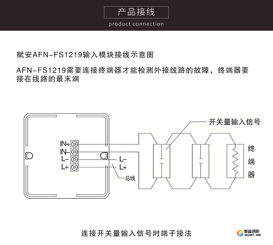 AFN-FS1219输入模块接线图