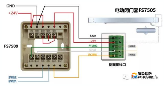 FS7509输入/输出接口接线图