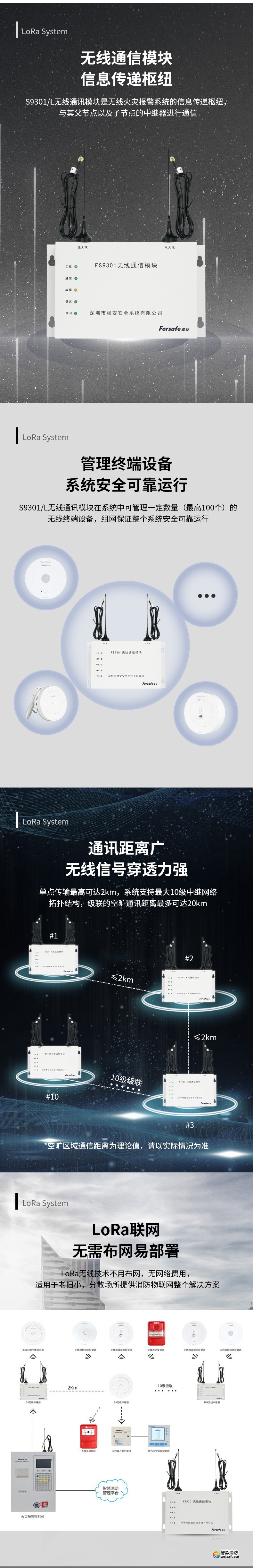 FS9301/L无线通信模块2