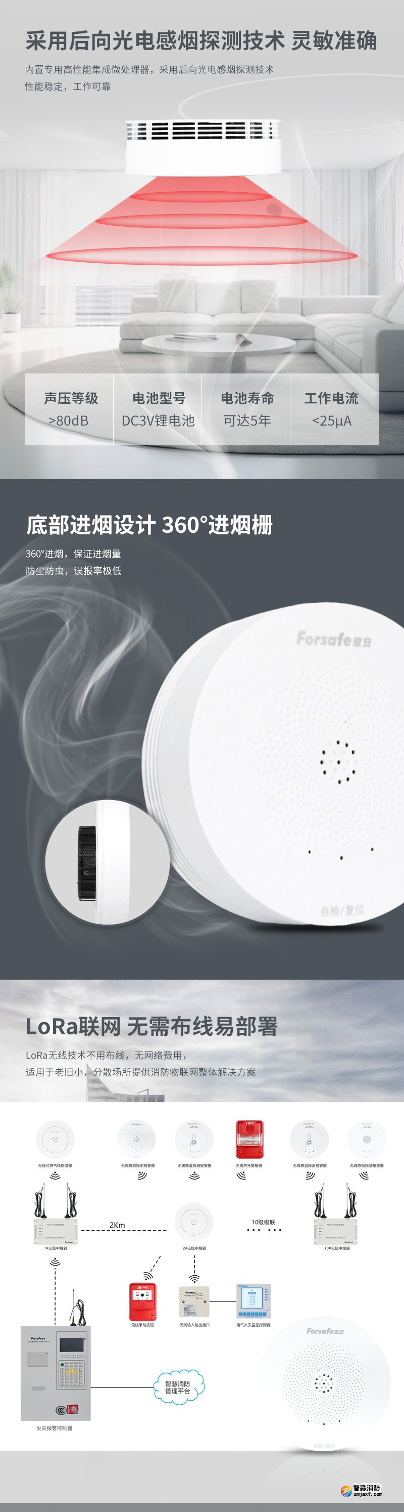 JTY-GM-FS3033/L独立式光电感烟火灾探测报警器2