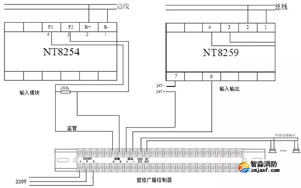 YJG1480消防应急广播设备应用