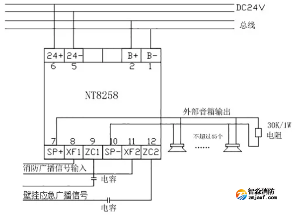 YJG1480消防应急广播设备接线