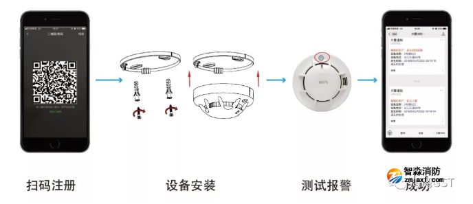 甘肃海湾NB-loT感烟探测器安装调试方便