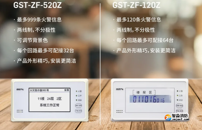 海灣消防二線制GST-ZF-520Z、120Z火災(zāi)顯示盤新品上市
