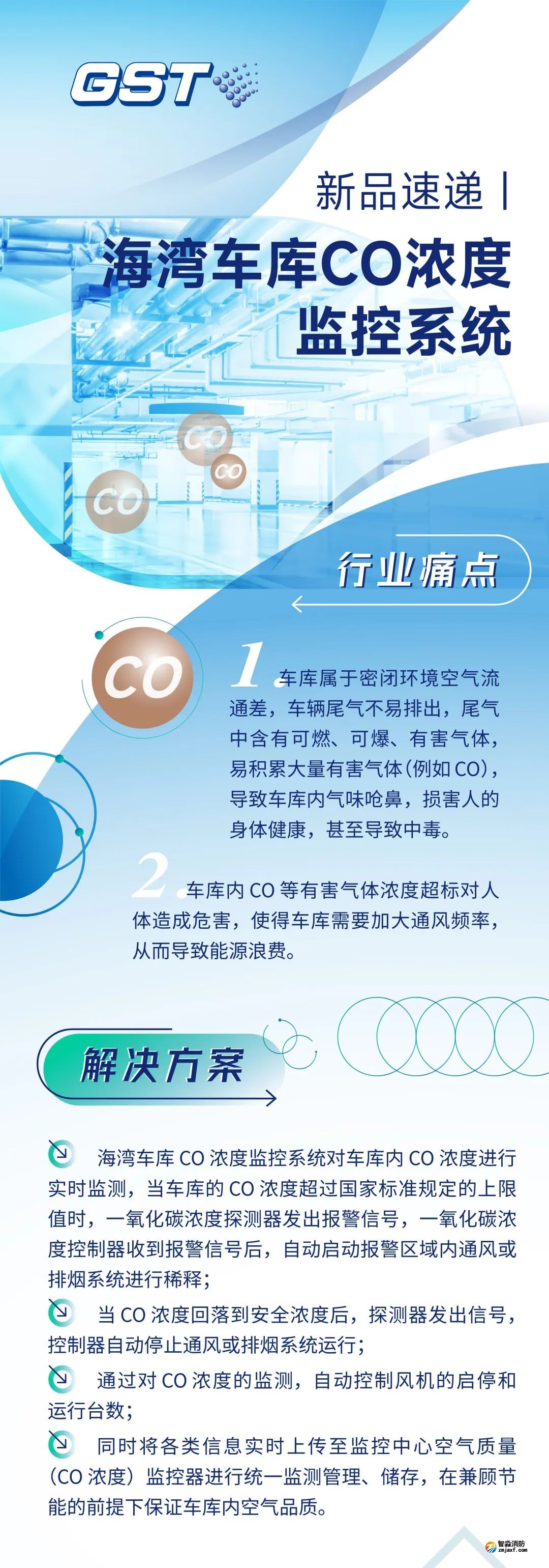 安徽安徽海湾消防车库CO浓度监控系统新品