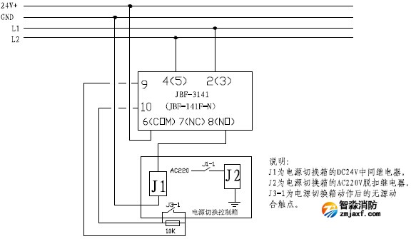 JBF-141F-N输入输出模块控制强切(分励脱扣器)类设备接线