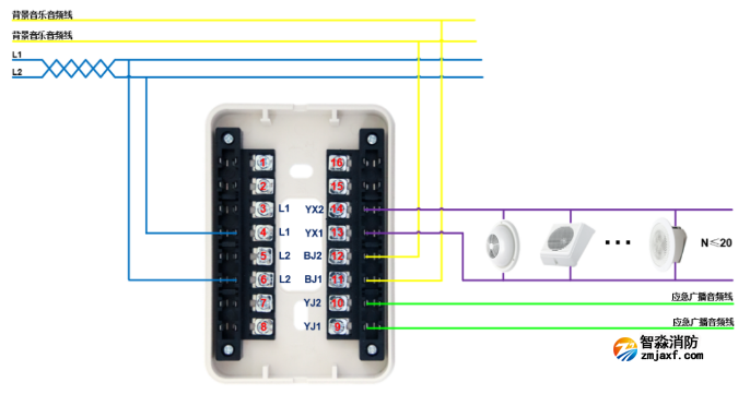 JBF5143输出模块 广播模块接线图 JBF5143输出模块 广播模块接线图