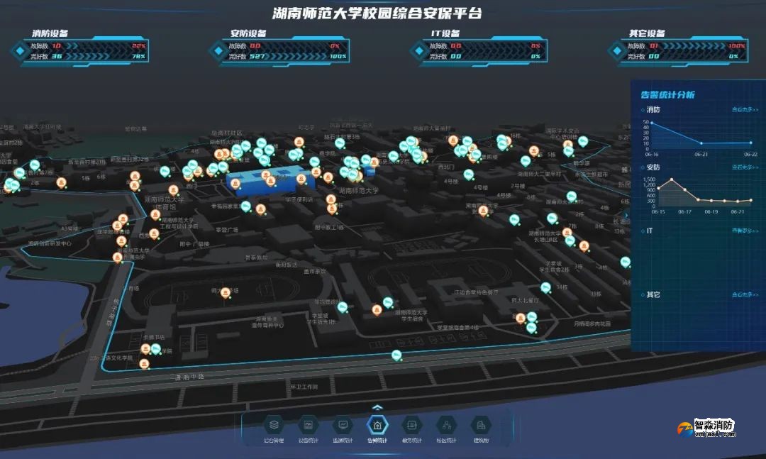 消防融合安防|青鸟消防的“消安一体化”解决方案