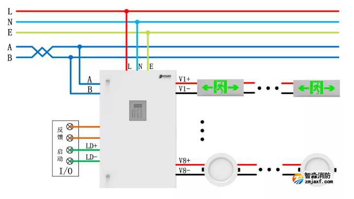 青鸟消防应急照明和疏散指示系统产品接线图 青鸟消防应急照明和疏散指示系统产品接线图