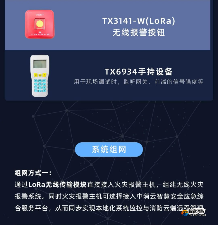 泰和安消防LoRa无线火灾报警系统全新上市