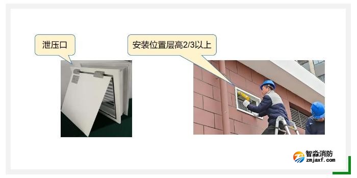 气体灭火房间必须设置泄压口吗 气体灭火房间必须设置泄压口吗