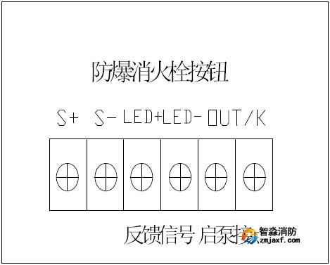 松江云安J-XAPD-02A-B防爆消火栓按钮的安装布线