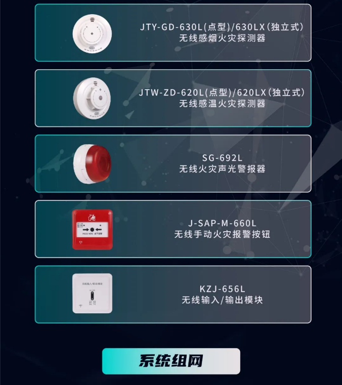 三江消防LoRa新无线火灾报警系统设备组成