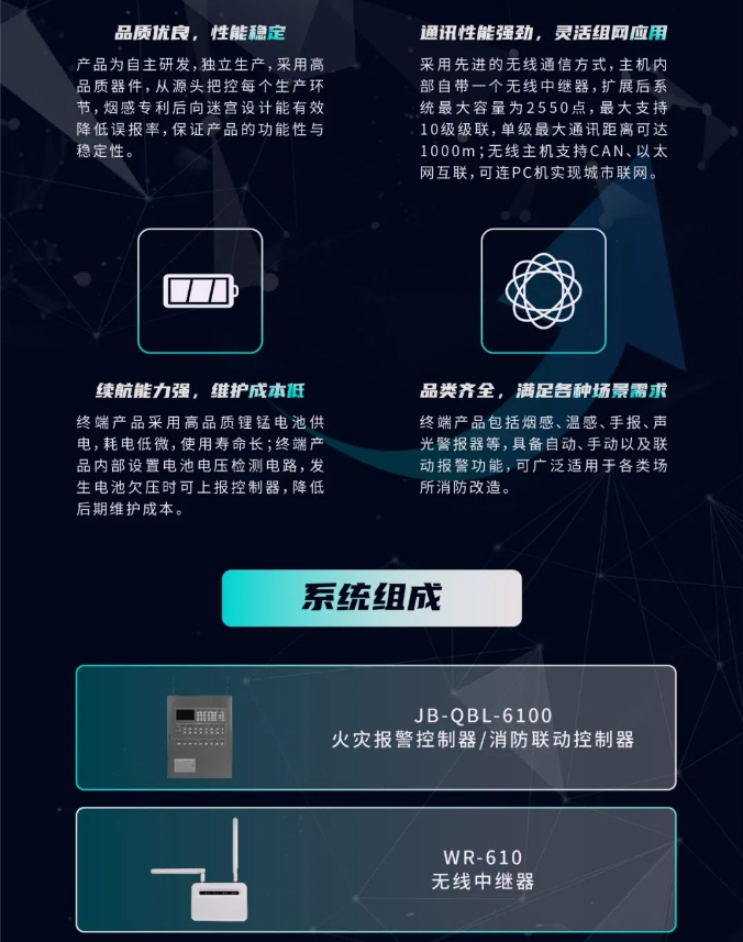 三江消防LoRa新无线火灾报警系统特点