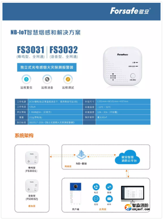 赋安消防NB-IoT智慧烟感解决方案