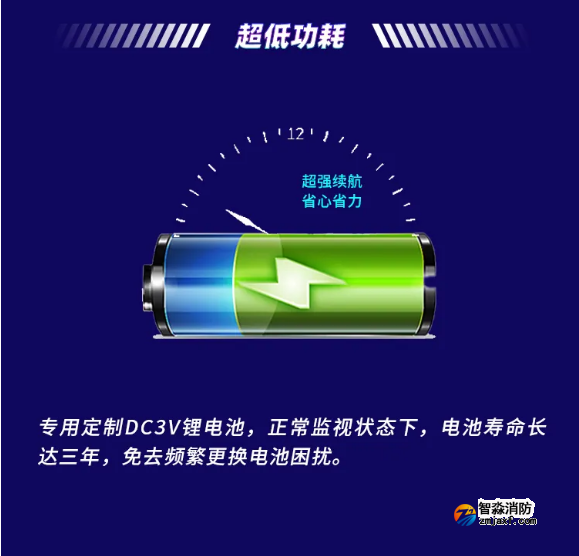 赋安智能烟感 带人体红外监测FS3036产品超低功耗
