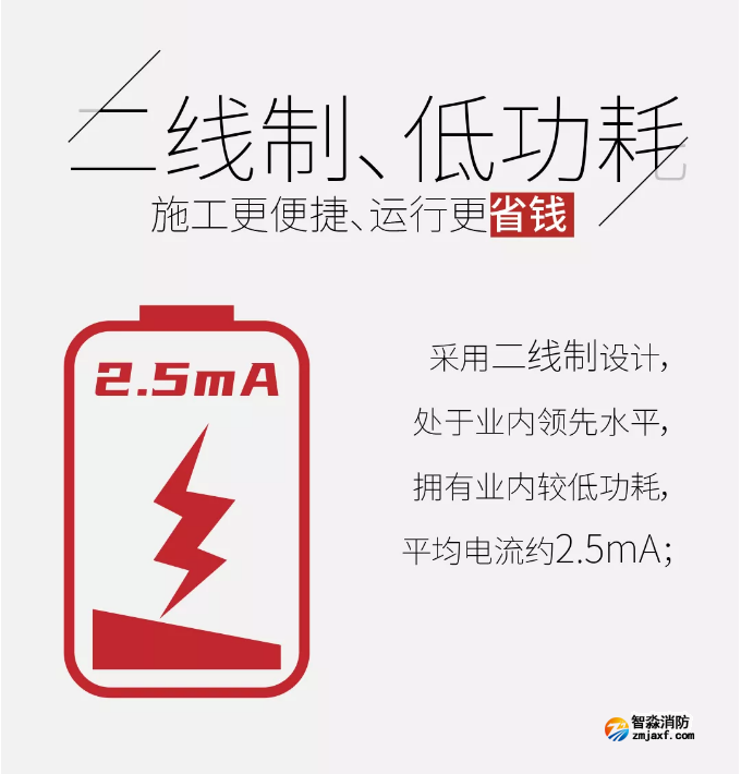 尼特消防新款“胶囊”声光警报器上市 尼特消防新款“胶囊”声光警报器上市