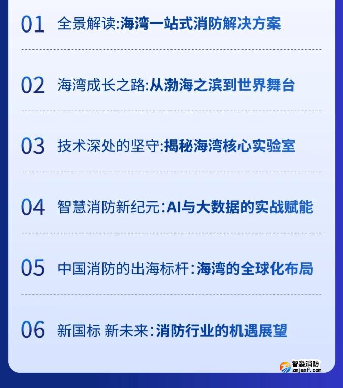海湾亮相央视《信用中国》特别节目:武海峰与董倩共话智慧消防新未来