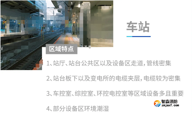 车站消防整体解决方案