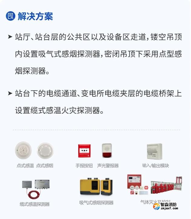 车站消防整体解决方案