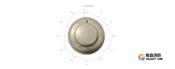 海湾储能消防解决方案舱级探测器