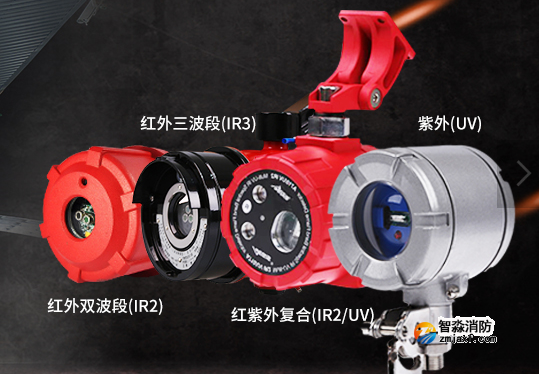 火焰探测器的种类分为哪几种？