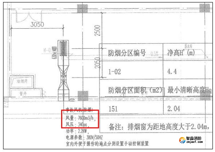 燃气厨房事故通风风量的换气次数不应小于12次/h