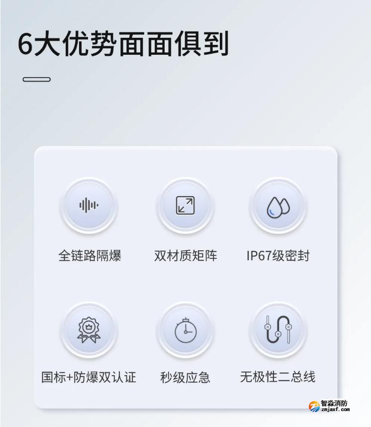 泰和安隔爆型应急疏散灯具6大优势