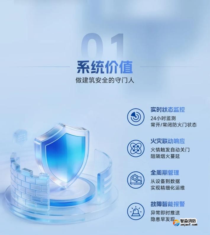 高新投三江防火门监控系统价值