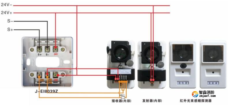 J-EI8032中继模块接线图