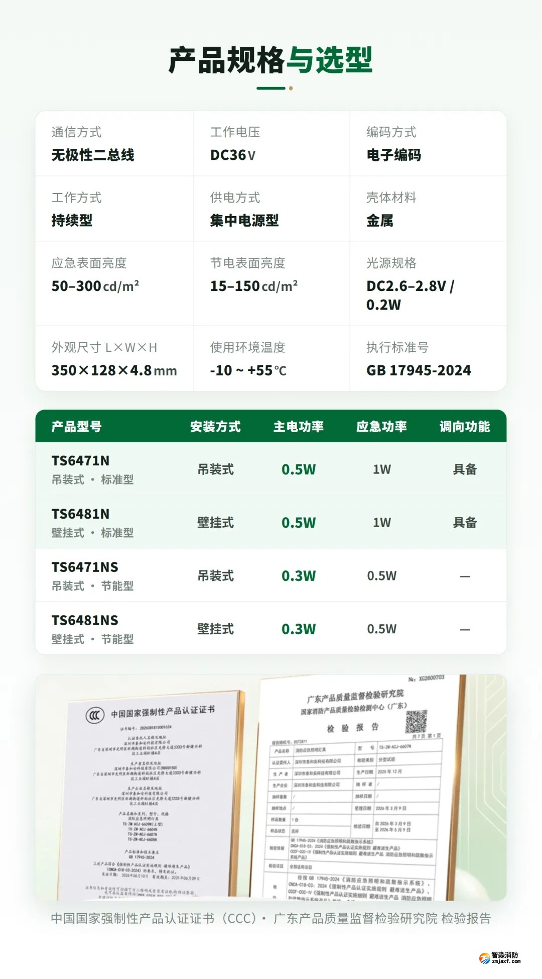 泰和安新国标超薄款标志灯具规格与选型