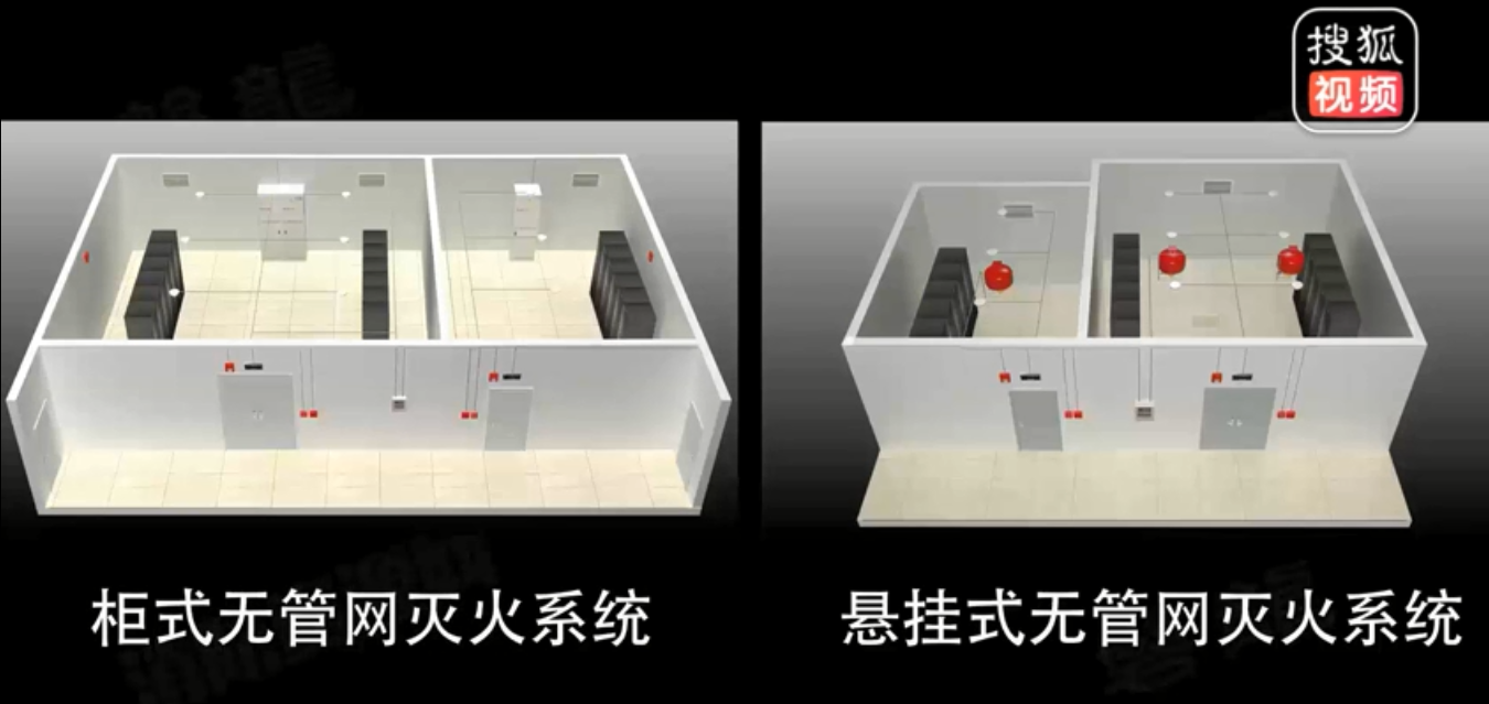 无管网气体灭火系统视频讲解