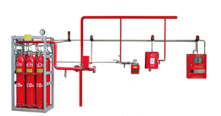 船用二氧化碳灭火系统