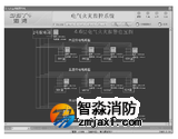海湾GST-DH9300电气火灾监控图形显示系统