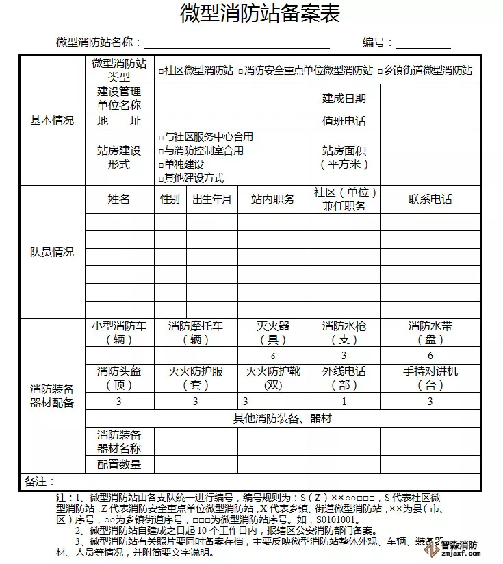 微型消防站备案表