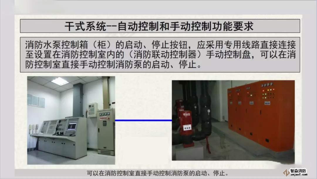 干式系统报警联动及连锁控制6