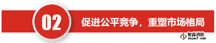 “互联网+”实现消防技术服务行业的第一次变革