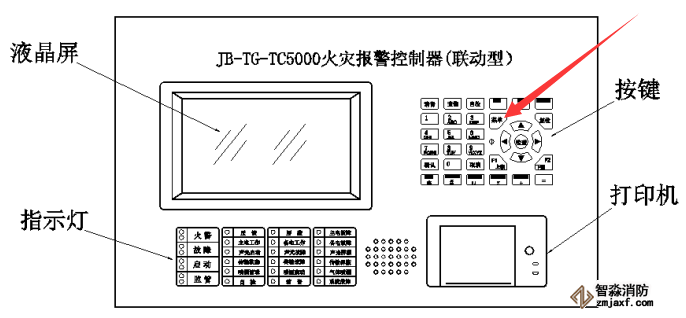 TC5000消防主机菜单按键