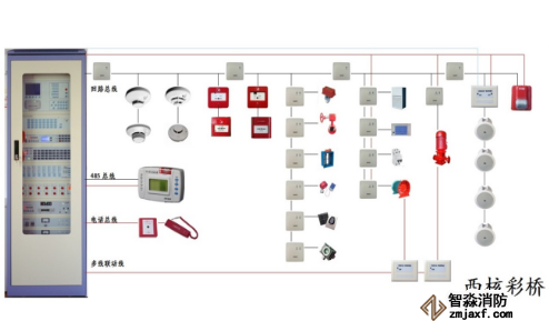 西核彩桥火灾自动报警系统常见故障及处理方法