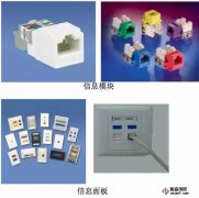光纤配件等设备材料介绍