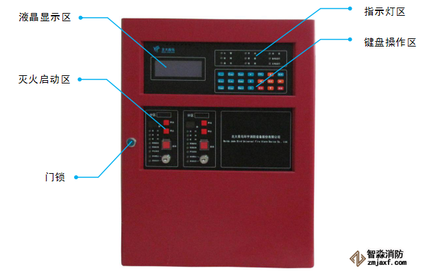 JBF5016气体灭火主机正面部位图