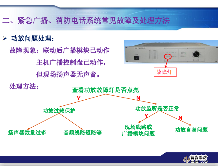青鸟消防紧急广播、消防电话系统常见故障及处理方法