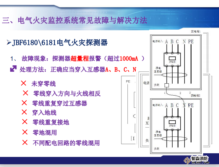 青鸟消防电气火灾监控系统常见故障及处理方法