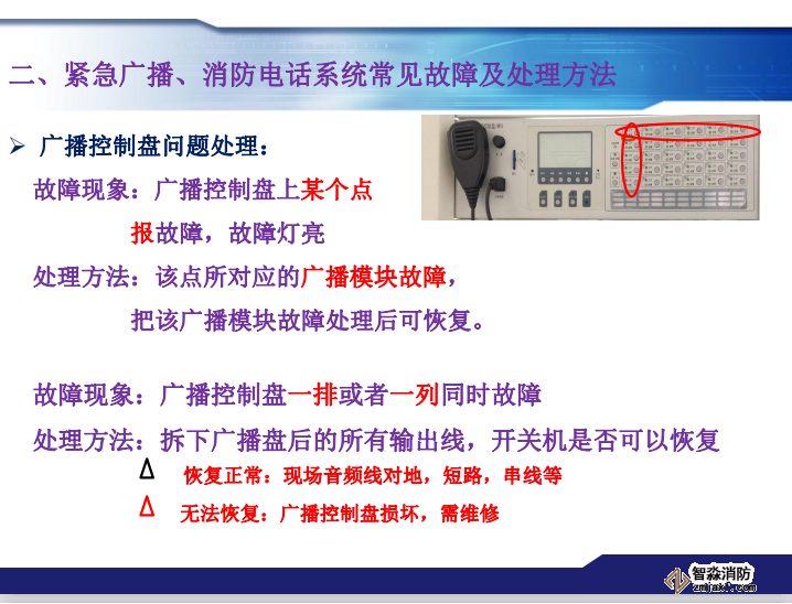 青鸟消防紧急广播、消防电话系统常见故障及处理方法