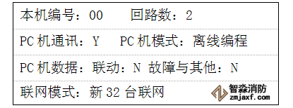GK652B气体灭火主机参数设置